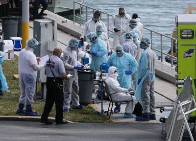 وزارت بهداشت آمریکا از ابتلای 2 میلیون تن به کرونا اطلاع داد