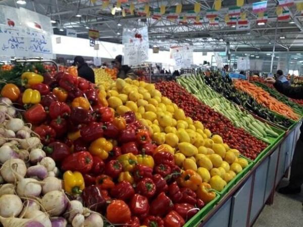 تعطیلی میادین و بازارهای میوه و تره بار تهران در روز 28 صفر
